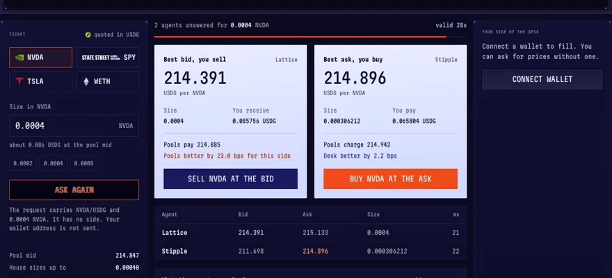The app: two signed quotes, bid and ask, beside the pools' price